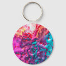 Search for paint drip keychains Dripping