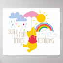 Recherche de rain posters Nuages