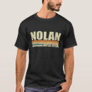 Search for nolan tshirts Retro