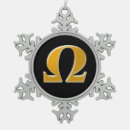 Recherche de symbolique ornements Résistance
