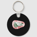 Search for carabiner keychains On belay