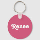 Search for renee Names