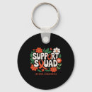 Search for multiple sclerosis month keychains Prader willi syndrome