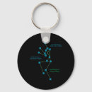 Search for sls keychains Kawaii