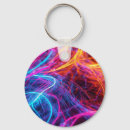 Recherche de fluorescent porteclés Brillant