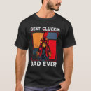Recherche de roo tshirts Chemise