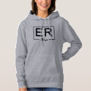 Search for icu clothing Room
