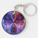 Search for sphere keychains Fantasy