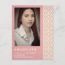 Recherche de textile photographie Diplôme d'études supérieures