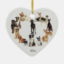 Search for dog breed ornaments Fun