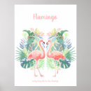 Search for tropical flamingo posters Palm leaves
