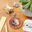 Search for peaches keychains For kids