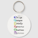 Search for aspergers round keychains Aspie