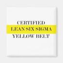 Search for lean magnets Green