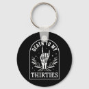 Search for jack skellington keychains Grunge