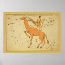 Search for vintage giraffe posters Old