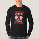 Recherche de hémophilie Survivant
