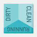 Search for offices magnets Dishwasher