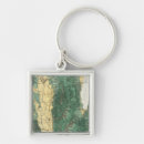 Search for percent keychains Classification