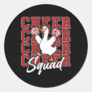 Search for che stickers Fun