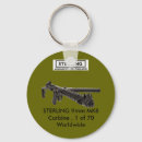 Recherche de sterling Militaire