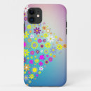 Search for spring summer iphone cases Yellow