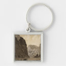 Search for canon keychains View