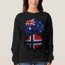 Recherche de norway vêtements Norvégien