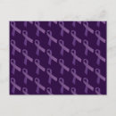 Recherche de victime cartes postales Soutien