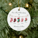 Search for sock ornaments New parents