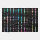 Search for beaded placemats Modern