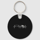 Search for boxing champion keychains Miyagi do