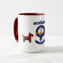 Recherche de scottie tasses Famille