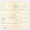 Recherche de batteries stickers Militaire