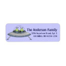 Search for alien return address labels Monsters