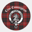 Search for surname stickers Heraldry