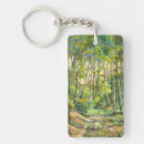 Search for the grove keychains Watercolor