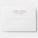 Search for rose envelopes Modern
