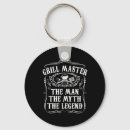 Search for bbq keychains Best dad ever
