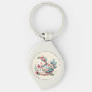 Search for illustrated birds keychains For her
