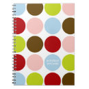 Recherche de pointille carnets Cercles