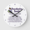 Recherche de gynécologie posters Sage femme