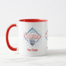 Search for viking mugs Denmark