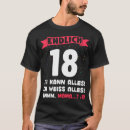 Recherche de lustig Épinch