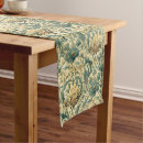 Search for medieval table runners Antique
