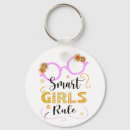Search for smart keychains Girl power