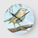 Recherche de petit oiseau horloges Jaune