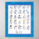 Search for animal kids posters Alphabet