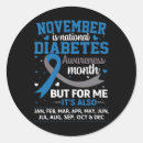 Search for gray ribbon stickers Diabetes