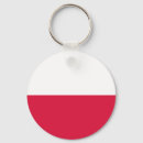 Search for polished keychains Flag